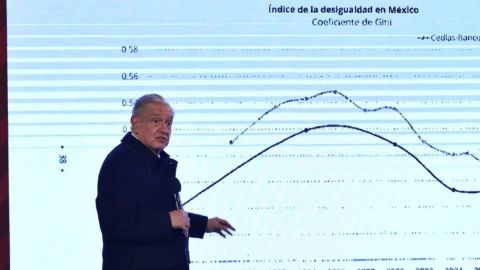 ''¿Cuál recesión?'', AMLO asegura que México va a crecer 5% este año