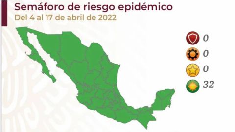 México se mantiene completamente en semáforo verde