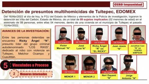 Célula que participó en el multihomicidio de Tultepec ya está detenida: SSPC