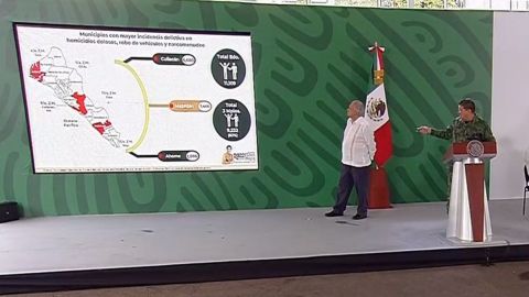 Culiacán, Mazatlán y Ahome, municipios de Sinaloa con mayor incidencia delictiva