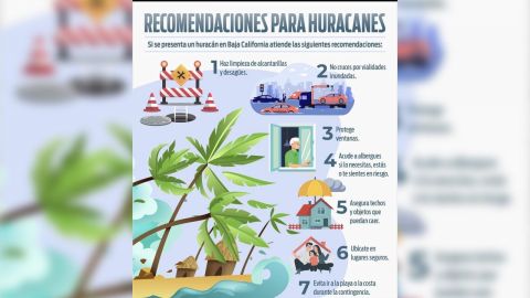 Ensenada en Alerta Azul por Huracán “Kay”; Isla de Cedros está en Alerta Verde
