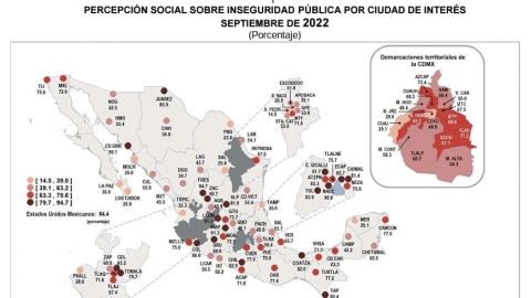 Hay miedo en México por violencia, ciudadanía no confía en autoridades