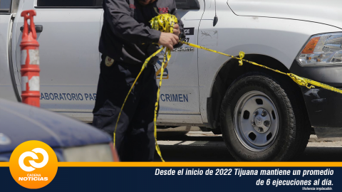 Asesinan a 6 diariamente en Tijuana, implacable la violencia