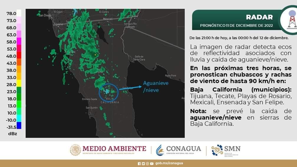 Continúa El Pronóstico De Vientos Y Lluvias En BC