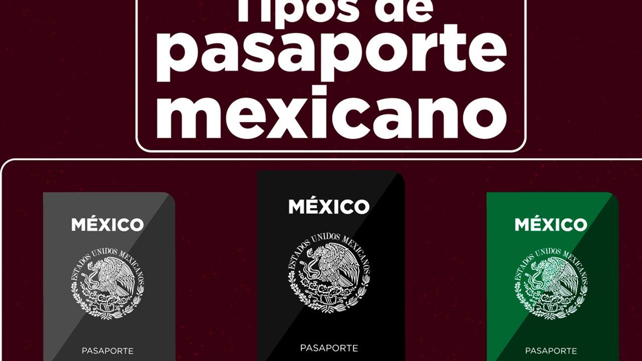 Los 3 Tipos De Pasaporte Mexicano Y Su Significado Por Color