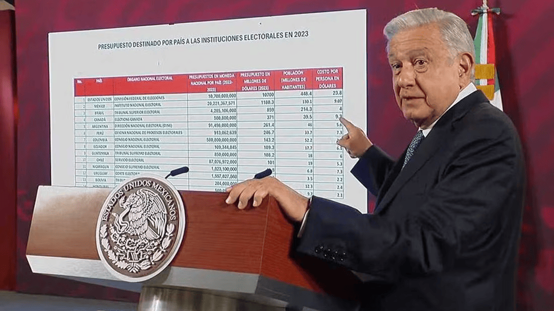 AMLO Califica De 'muy Excesivo' Presupuesto Del INE