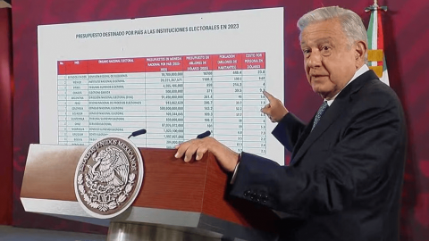 AMLO califica de 'muy excesivo' presupuesto del INE