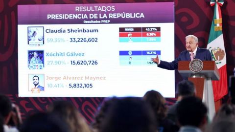 AMLO respalda exigencia de Xóchitl Gálvez sobre revisión en el 80% de casillas