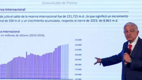 AMLO dice que caída en mercados no afectará tanto a México