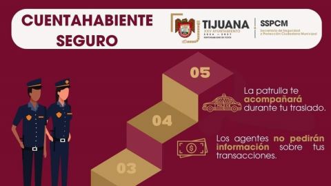 Se lanza programa para proteger a tijuanenses en sus transacciones bancarias