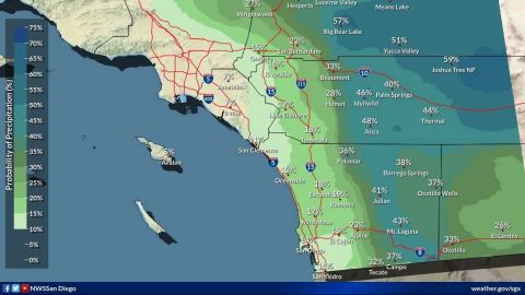 Advierten sobre aumento de tormentas y ola de calor en San Diego
