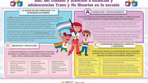 SEP pide reconocer a niños y adolescentes trans