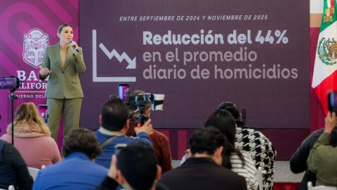 Reducción del 44% en homicidios en Baja California en 2025, reconoce Gobernadora