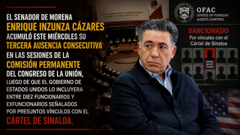 Enrique Inzunza Cázares suma tercera ausencia consecutiva en el Senado